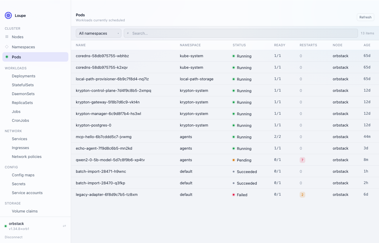 Loupe showing a pod list with namespace, status, ready, restart and node columns